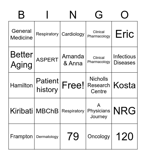Department of Medicine Bingo Card