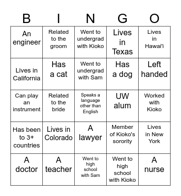 Guest Bingo Card