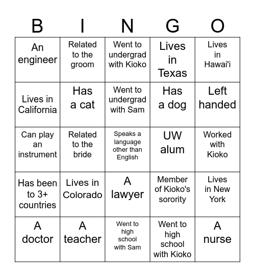 Guest Bingo Card
