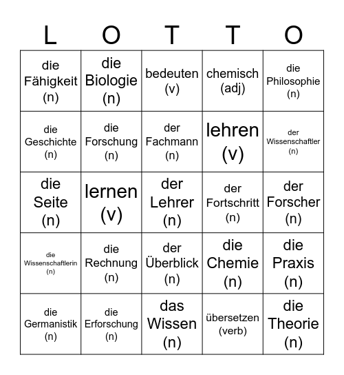 2.8 Learning & Knowledge - Lernen u. Wissen Bingo Card