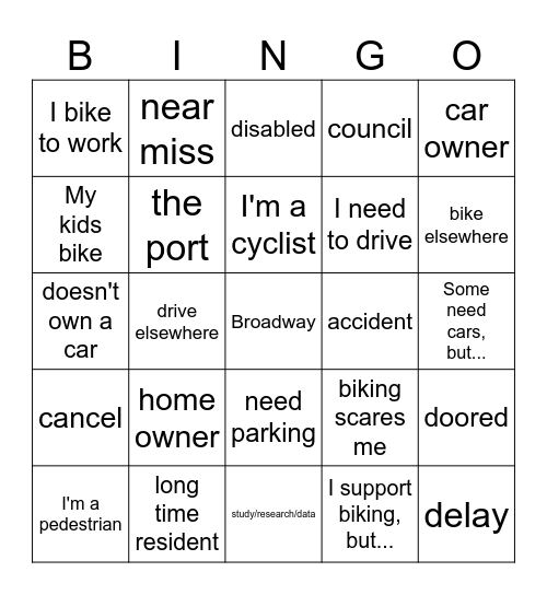 Bike Bingo Card