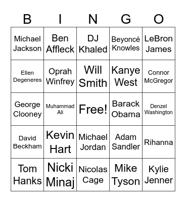 Celebrity Bingo Card