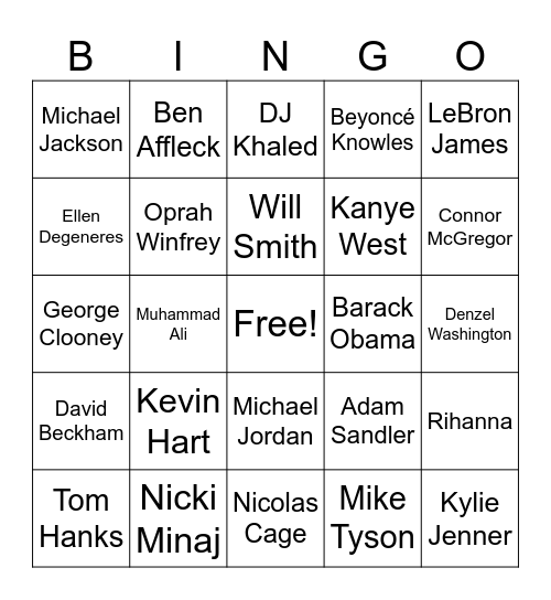 Celebrity Bingo Card