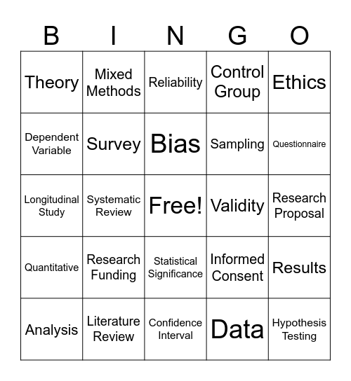 Researc-ingo! Bingo Card