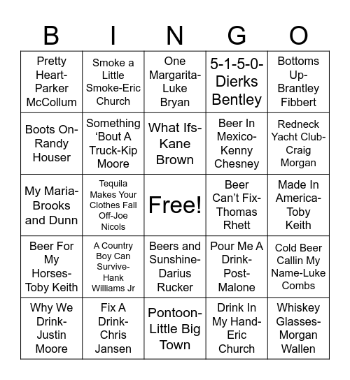 Wahoo Music Bingo Game #3 Bingo Card