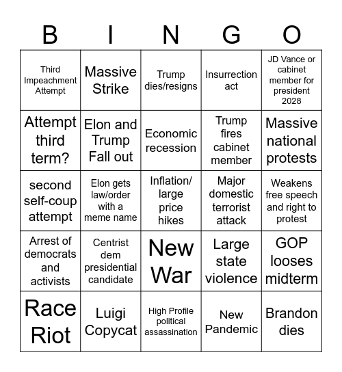 Trump 2025-2029 Bingo Card Bingo Card