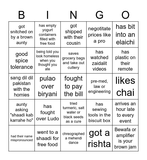 Find someone who Bingo Card