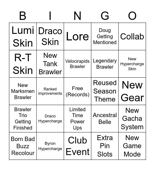Brawl Talk Predictions Bingo Card