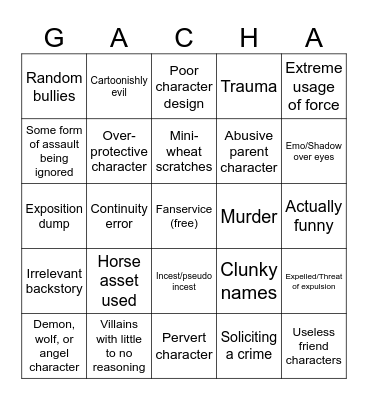 Fantasy Anime Cringe Bingo Card