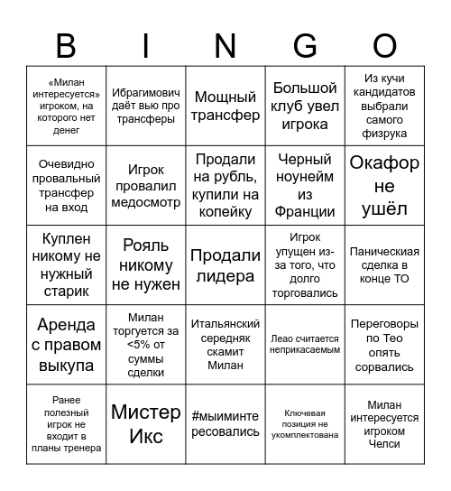 AC Milan Transfer Window Bingo Card