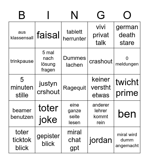 Chemie bingo Card