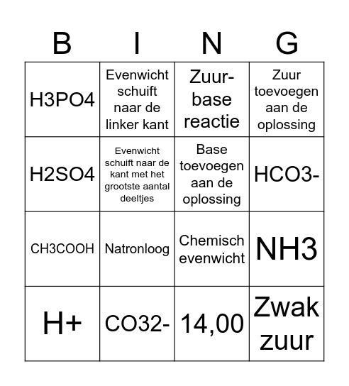 Scheikunde bingo Card