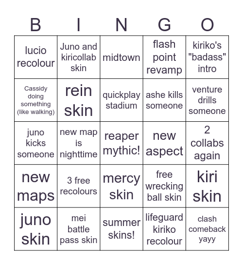 i copied frogger Bingo Card