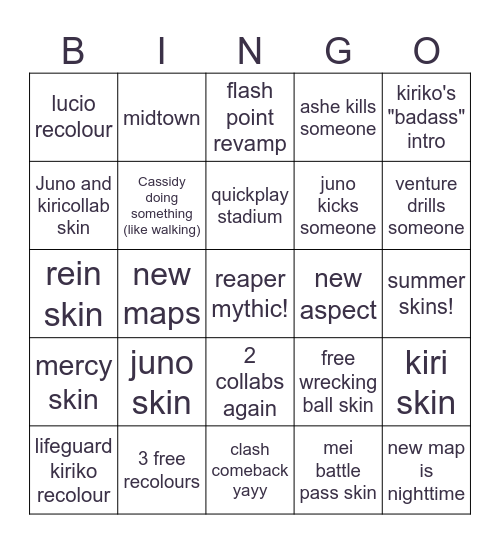 i copied frogger Bingo Card