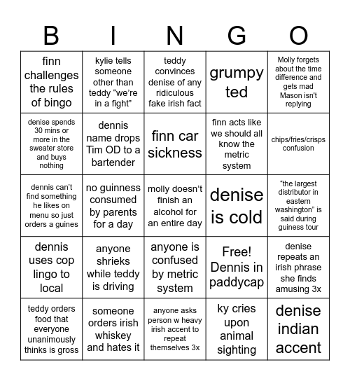 the troubles Bingo Card