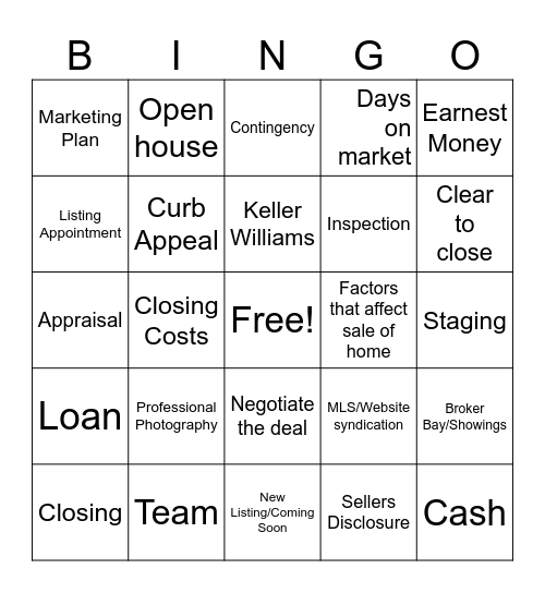 Selling a home Bingo Card