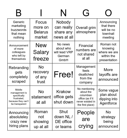 VRP - Quarterly EMEA Company Update Call - Bingo Card