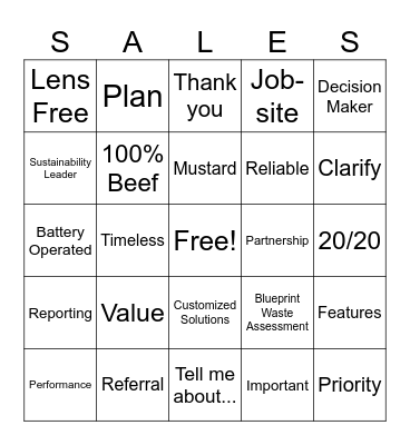 Buzzword Bingo Card