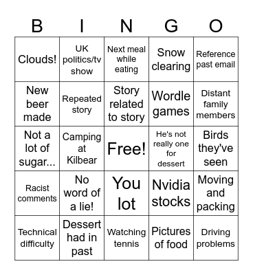 WELLS FAMILY VACAY 2025 Bingo Card