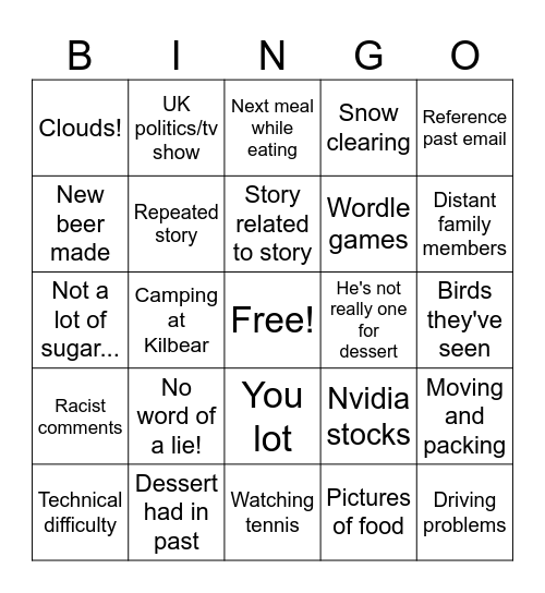 WELLS FAMILY VACAY 2025 Bingo Card