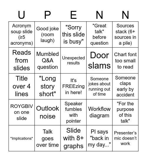 CBIO Retreat 2025 Bingo Card