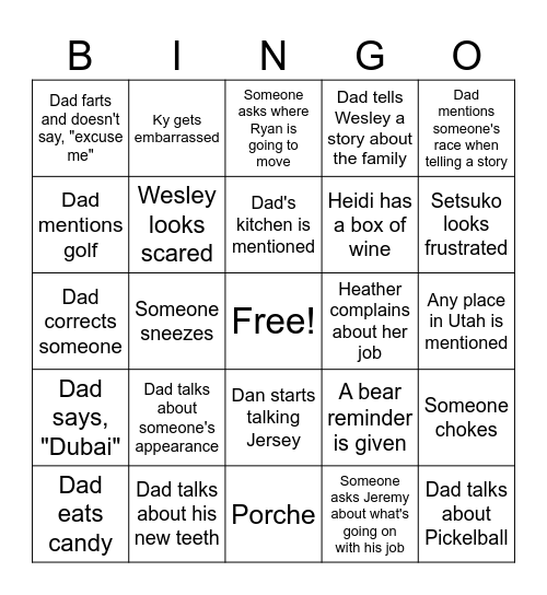 Birthday Weekend Bingo Card