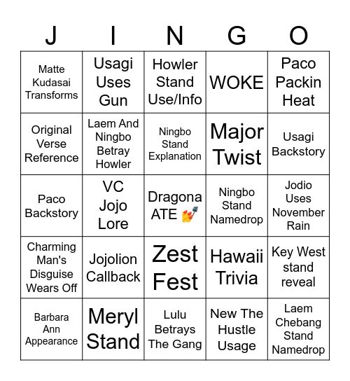 Jojolands Chapter 26 Bingo Card