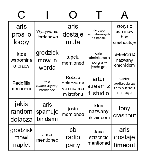 Bingo HPC Bingo Card