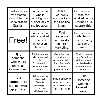 CBI BINGO Card