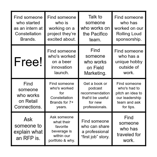 CBI BINGO Card