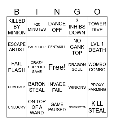 SUMMER SHOWDOWN Bingo Card