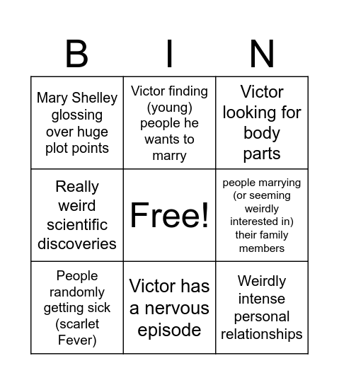 Frankenstein Bingo Card