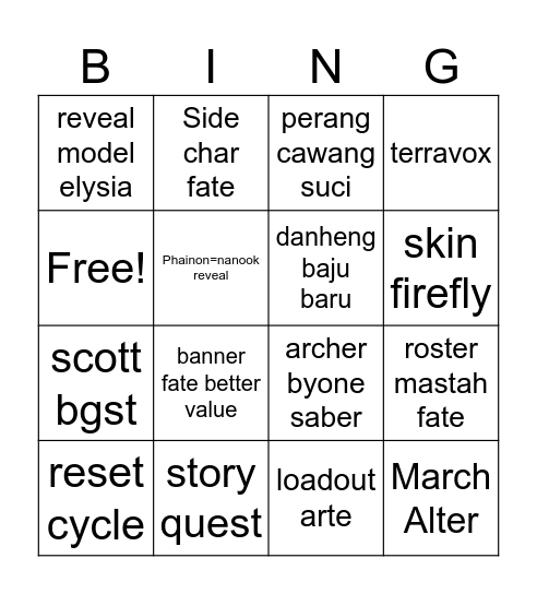 Hsr Versi 3.4 Bingo Card
