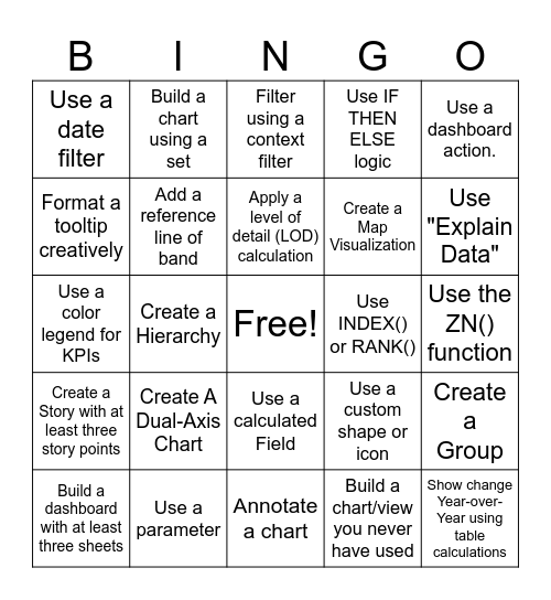 Tableau Bingo Card