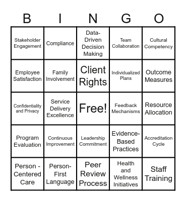 Carf Bingo Card