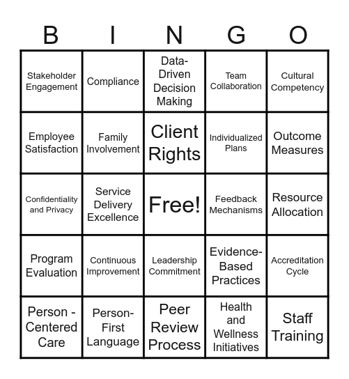Carf Bingo Card