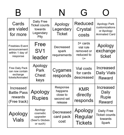 $$$ Worlds Beyond $$$ Bingo Card