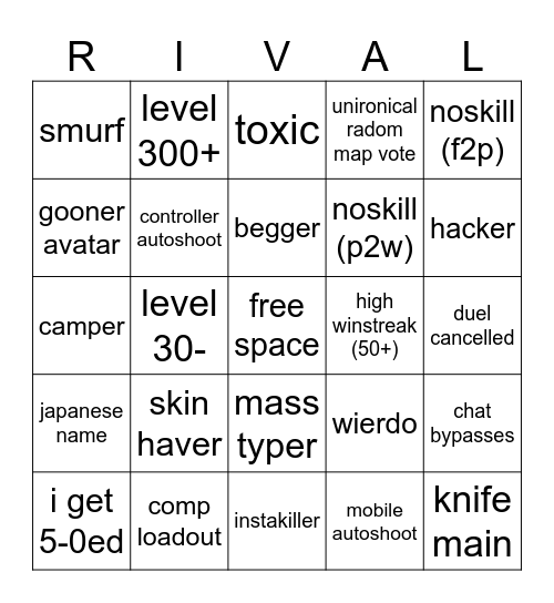 riballs bingo Card