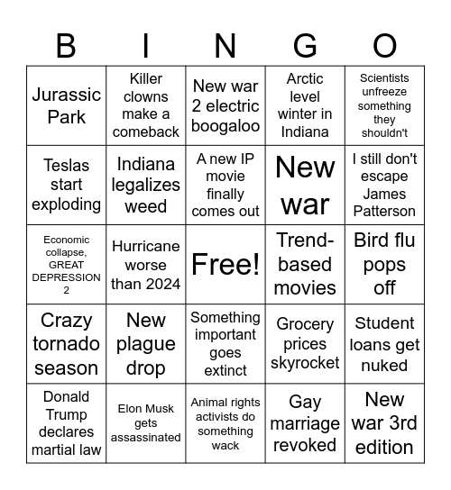 My 2025 Bingo Card