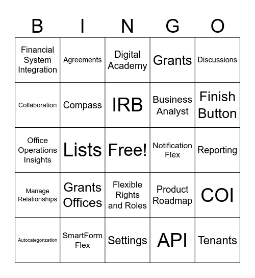 Huron v12 Bingo Card