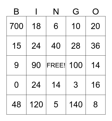 Multiplication Bingo Card