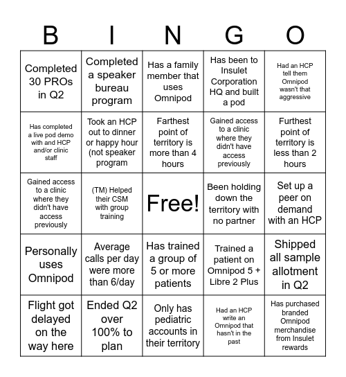 CASE Bingo Card