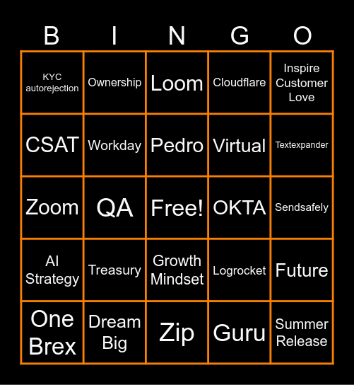 Predictive Patterns Bingo #1 Bingo Card