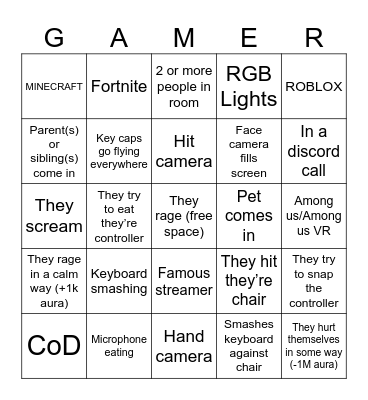 I love gamer rage Bingo Card