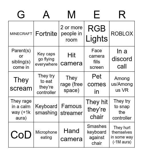 I love gamer rage Bingo Card