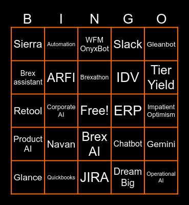 Predictive Patterns Bingo #2 Bingo Card