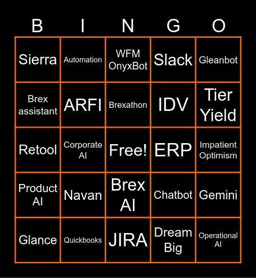 Predictive Patterns Bingo #2 Bingo Card