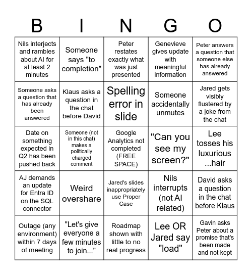 Product Meeting Bingo Card