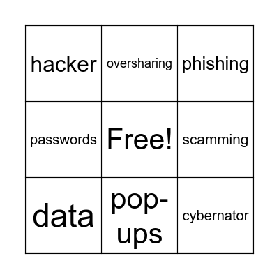 Cyber security Bingo Card