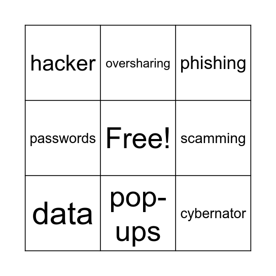 Cyber security Bingo Card